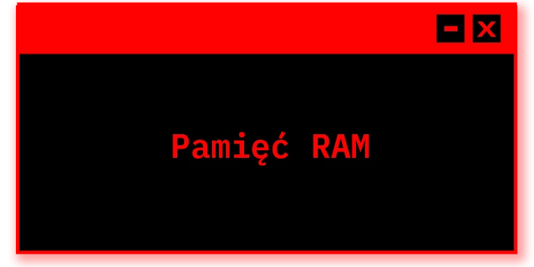 Pamięć RAM